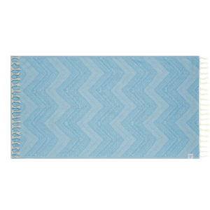 Where to Order Custom Cotton Towels in Bulk with No Minimum Order